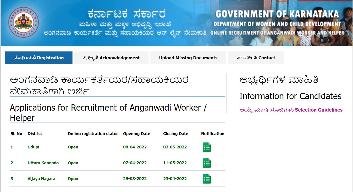 WCD Karnataka Anganwadi Workers Jobs