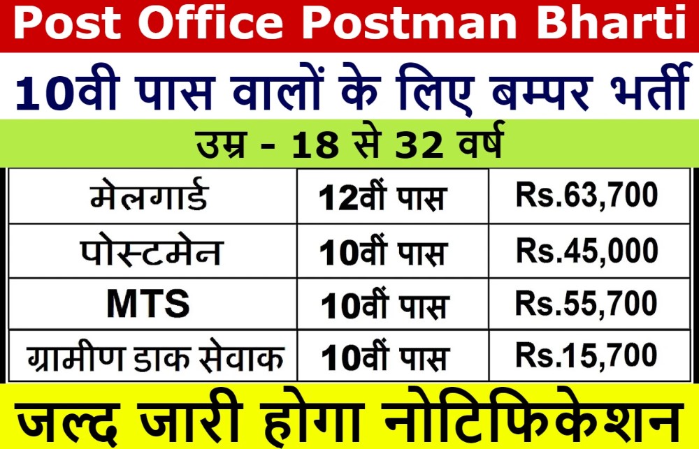 Post Office Postman Bharti 2023
